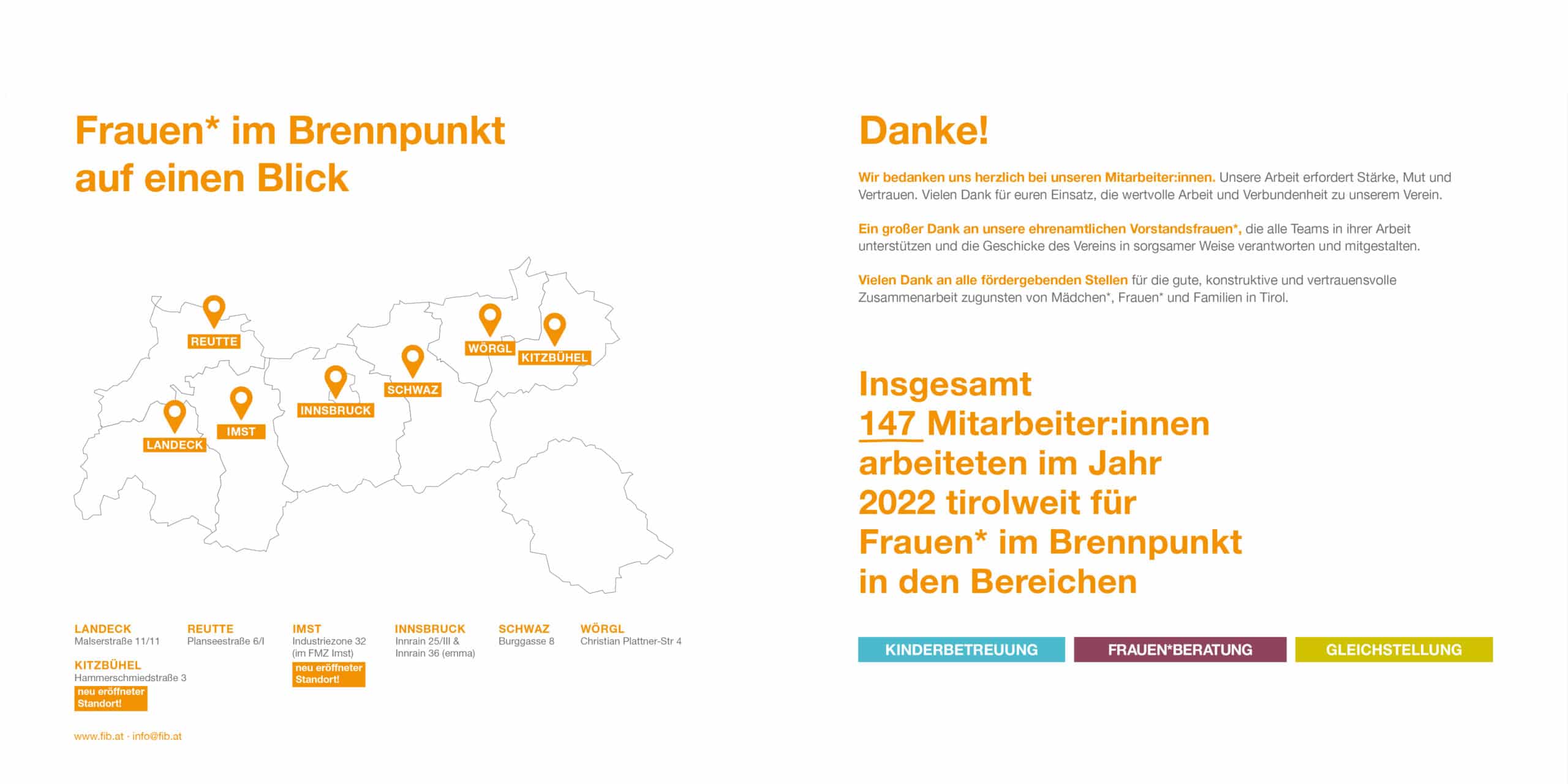 Tätigkeitsbericht