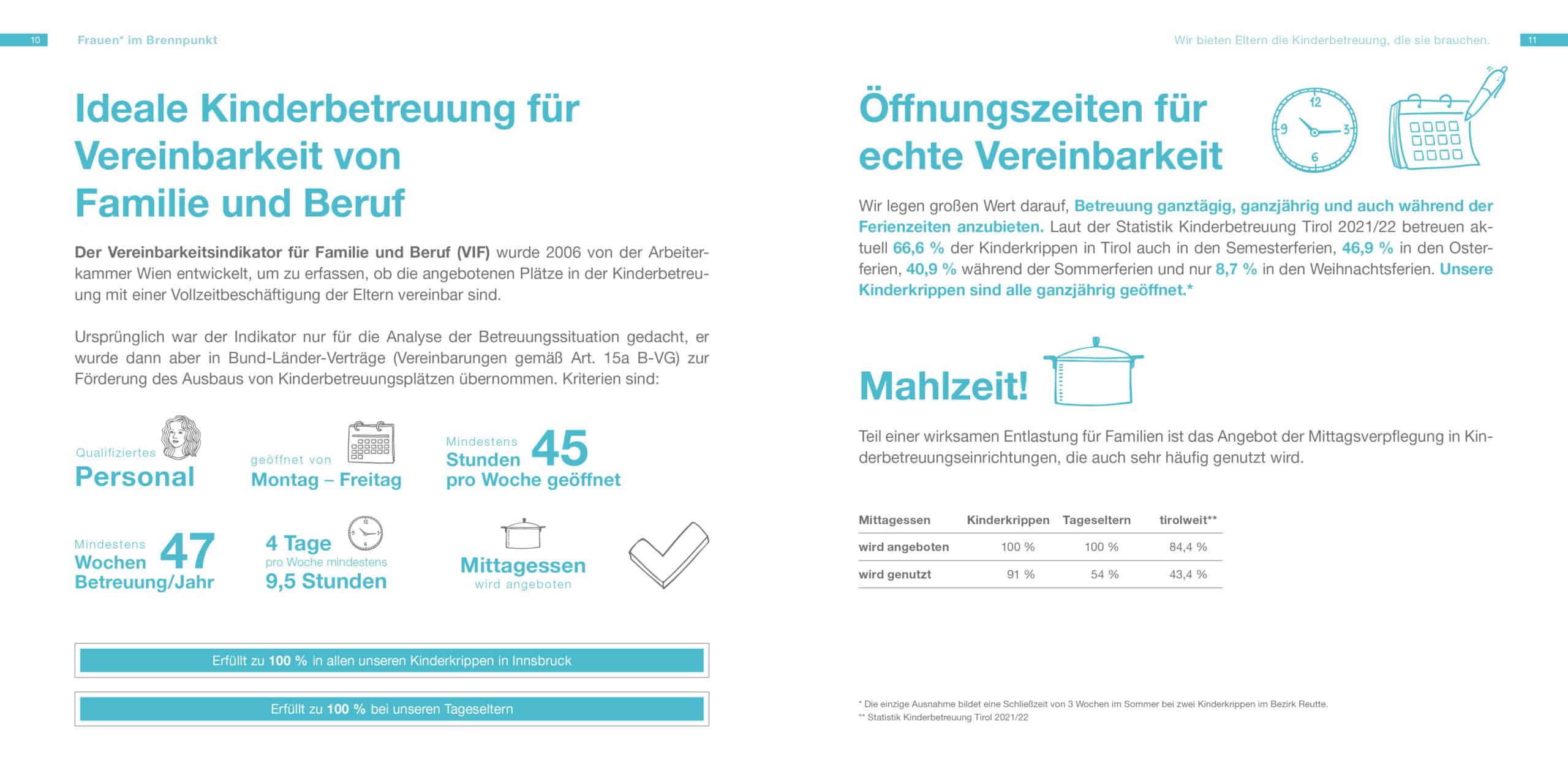 Tätigkeitsbericht