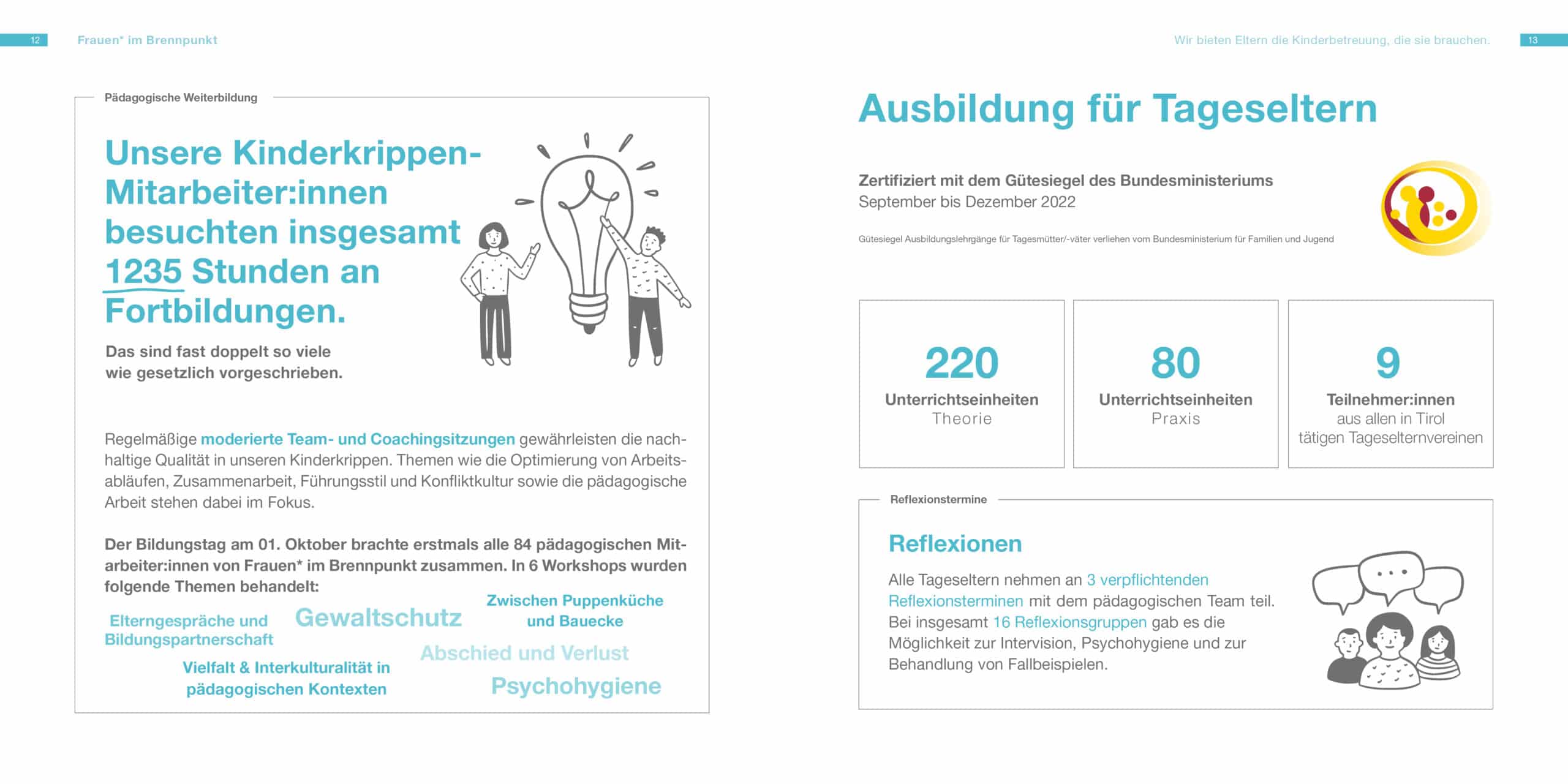 Tätigkeitsbericht